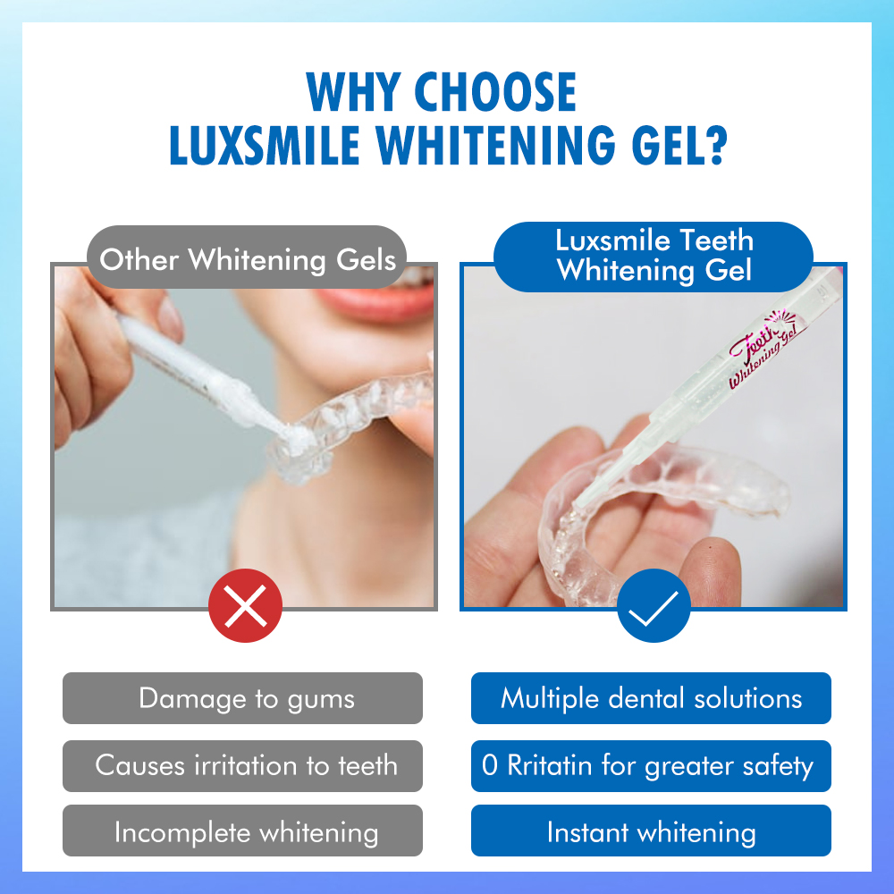 Tandenbleekgel PAP of 35%CP Ta - Teeth Whitening With Trays recensie en prijs